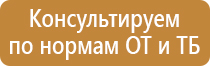 Знаки сервиса