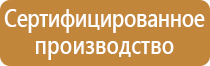 Знаки сервиса